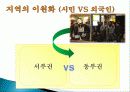김해 지역 문화, 산업, 종류, 가치 평가, 경제적 효과, 등장배경, 요인, 특징, 중요성, 지역경제 개발사례, 유래, 전략, 역할, 향후 전망, 시사점 24페이지