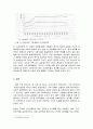 식민지 수탈론, 역사, 근대화론, 농업부문의 식민지 수탈론과 근대화론 반박, 유래, 특징, 현황, 사례, 관리, 역할, 기법, 시사점, 나의견해, 총체적 조사분석 5페이지