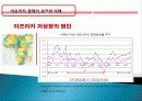 아프리카 경제 과거, 역사, 미래, 발전, 문제점, 아프리카의 매력, 새로운 바람, 현황, 정책, 경제적 효과, 관리, 역할, 시사점, 미래 전망, 나아갈 방향, 조사분석 8페이지