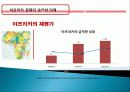 아프리카 경제 과거, 역사, 미래, 발전, 문제점, 아프리카의 매력, 새로운 바람, 현황, 정책, 경제적 효과, 관리, 역할, 시사점, 미래 전망, 나아갈 방향, 조사분석 28페이지