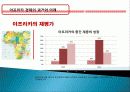 아프리카 경제 과거, 역사, 미래, 발전, 문제점, 아프리카의 매력, 새로운 바람, 현황, 정책, 경제적 효과, 관리, 역할, 시사점, 미래 전망, 나아갈 방향, 조사분석 30페이지