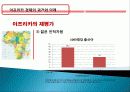 아프리카 경제 과거, 역사, 미래, 발전, 문제점, 아프리카의 매력, 새로운 바람, 현황, 정책, 경제적 효과, 관리, 역할, 시사점, 미래 전망, 나아갈 방향, 조사분석 33페이지
