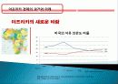 아프리카 경제 과거, 역사, 미래, 발전, 문제점, 아프리카의 매력, 새로운 바람, 현황, 정책, 경제적 효과, 관리, 역할, 시사점, 미래 전망, 나아갈 방향, 조사분석 38페이지