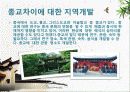 중국의 문화 산업을 통한 지역개발 사례 분석, 경제적 효과, 검토, 지역사회 개발, 지역개발 국내 사례, 변화, 특징, 현황, 관리, 역할, 미래 전망, 시사점 17페이지