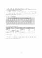 [A+평가 레포트]여수시 관광자원 현황과 도시발전 과제 5페이지