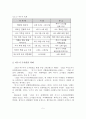 [A+평가 레포트]여수시 관광자원 현황과 도시발전 과제 6페이지