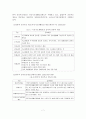 [A+평가 레포트]빈곤의 문제점과 정책적 지원방안 8페이지