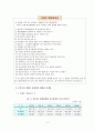 [A+평가 레포트]자폐성 장애와 사회복지 해결방안 5페이지