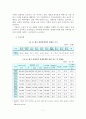 [A+평가 레포트]자폐성 장애와 사회복지 해결방안 8페이지