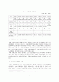 [A+평가 레포트]치매의 현황, 문제점, 사회복지 해결방안 15페이지