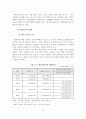 [졸업논문]미혼모 가족의 문제점과 서비스 개선방안 3페이지