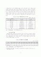 [졸업논문]미혼모 가족의 문제점과 서비스 개선방안 4페이지
