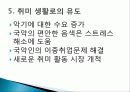 국악의 역사, 유래, 정의, 국악 악기의 특징, 인식, 양악과의 비교, 활성화 방안, 고전의 재해석, 정부의 지원 필요, 특징, 현황, 사례, 관리, 역할, 기법, 시사점, 조사분 17페이지