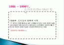 베트남의 경제발전, 과정, 정책, 최근 경제 동향, 성공요인, 경제 위기, 해법, 한국과 비교분석, 공통점, 차이점, 특징, 경제적 효과, 역할, 방향, 시사점 8페이지