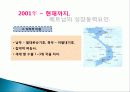 베트남의 경제발전, 과정, 정책, 최근 경제 동향, 성공요인, 경제 위기, 해법, 한국과 비교분석, 공통점, 차이점, 특징, 경제적 효과, 역할, 방향, 시사점 13페이지