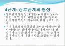 [보육과정] 아동기 발달 35페이지