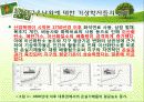 지구온난화 파워포인트자료 4페이지