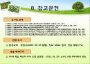 지구온난화 파워포인트자료 15페이지
