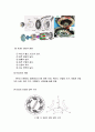 BLDC모터 위치제어 2페이지