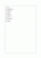 프로야구 제9구단 NC다이노스의 마케팅 분석 12페이지