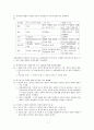 사회복지의 이해 중간고사 (01~18) 3페이지