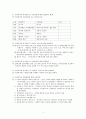 사회복지의 이해 중간고사 (01~18) 4페이지