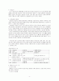 1학기 기말고사 사회복지의 이해 - 제2장 현대사회와 사회복지 , 제3장 사회복지의 발달 11페이지