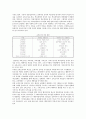 [학교경영] 학교경영의 원리와 나아가야 할 방향 5페이지