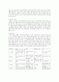 영·유아기 아동발달의 특성 3페이지
