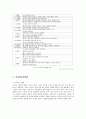 영·유아기 아동발달의 특성 12페이지