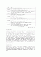 영·유아기 아동발달의 특성 13페이지