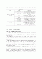 우리나라 영화 산업의 역사, 구조, 분류, 경제적 규모, 현황, 정책, 성과, 현안, 전략, 변화, 특징, 사례, 관리, 역할, 시사점, 미래 전망, 조사분석 4페이지