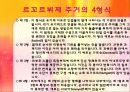르꼬르뷔제, 필립존슨 11페이지