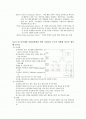 경영 토론 01 (01~10) 2페이지