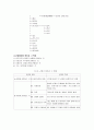 균열의 보수 보강 7페이지
