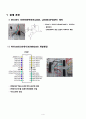 메카트로닉스 마이크로프로세서를 이용한 디지털 온도계 제작 - 선행과정, 소프트웨어 구성, 동작 원리, 설계과정, 5페이지