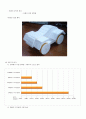 비탈오르기 자동차 term project 10페이지
