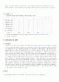 비탈오르기 자동차 term project 11페이지