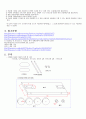 비탈오르기 자동차 term project 12페이지