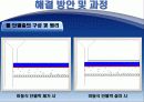 주거건축에서 빗물을 활용한 친환경적 단열지붕의 적용방안 연구  13페이지