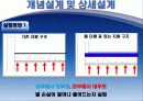 주거건축에서 빗물을 활용한 친환경적 단열지붕의 적용방안 연구  16페이지