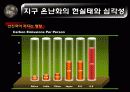 지구 온난화 (Global Warming) 18페이지