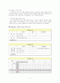 수제화 공장 (인간공학) 5페이지