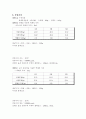 실험보고서 (질량측정과 불확실도) 6페이지