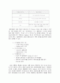 열전냉각 반도체재료 기술 동향, 국내외 기술개발현황 기술수준, 향후 동향 및 전망 5페이지