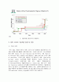 열전냉각 반도체재료 기술 동향, 국내외 기술개발현황 기술수준, 향후 동향 및 전망 7페이지