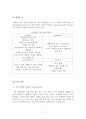 음악 경영 - 공연 7페이지
