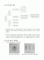 유압공학 - 피스톤 펌프 2페이지