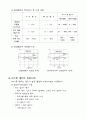 유압공학 - 피스톤 펌프 8페이지