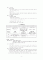조직행위론의 전개 3페이지